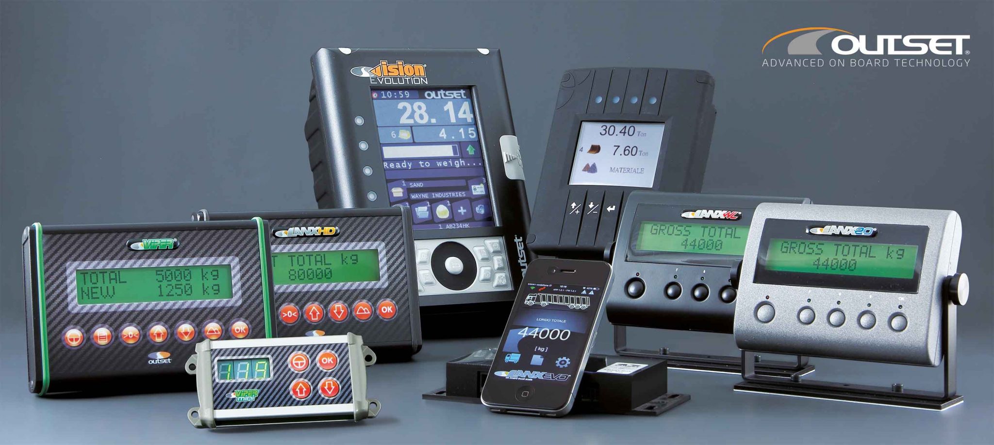 With Outset You Reach The Perfect Weight